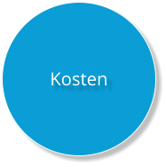 Kosten