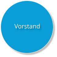 Vorstand